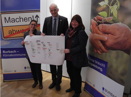 Stellvertretend für den Arbeitskreis laden Klimamanagerin Carolin Vomhof, Bürgermeister Christoph Ewers und die Umweltbeauftragte Elisabeth Fley zur Gründungsversammlung des „Vereins zur Förderung der natürlichen Lebensgrundlagen“ am kommenden Montag ein. Foto: Gemeinde