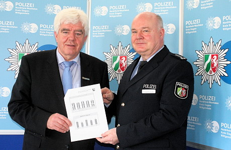 Landrat Paul Breuer (li.) und Achim Hagelauer, der Leiter des Verkehrsdienstes im Kreisgebiet, legten jetzt die Unfallstatistik für 2013 vor. Foto: Jürgen Kirsch