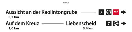 So sollen sie aussehen: Schilder am Rothaarsteig dienen als Vorbild für Netphen (Grafik: Rothaarsteigverein e.V.)